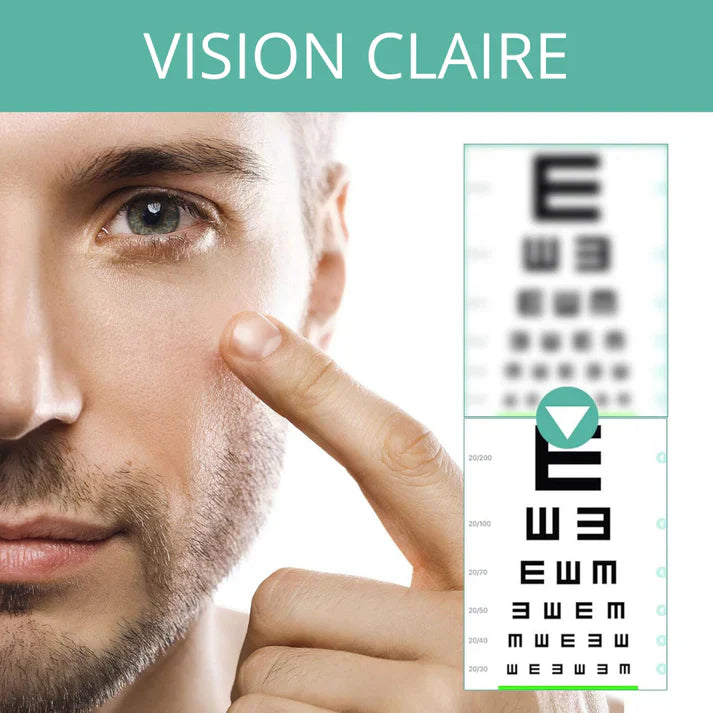 Rouleau d'Amélioration de la Vision